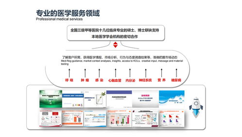 西安多歐信息咨詢 深耕醫(yī)療賽道，以全案服務(wù)賦能行業(yè)創(chuàng)新